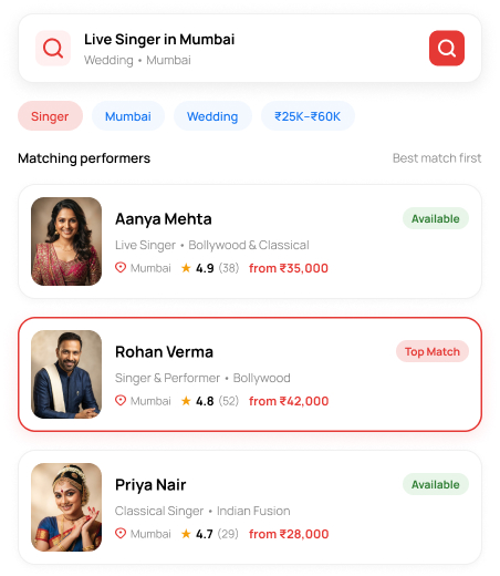Client searching for a live singer in Mumbai with matching performers