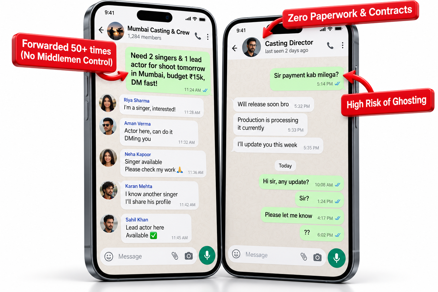 A chaotic WhatsApp group chat standing in for the industry's booking process
